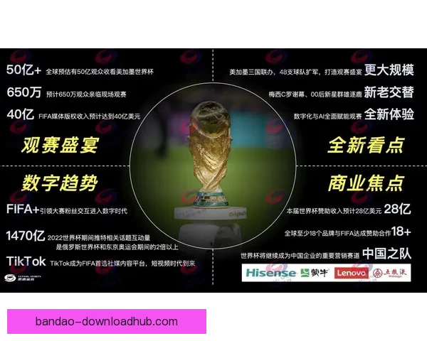 美加墨世界杯竞猜赔率分析与预测 揭秘热门球队晋级机会