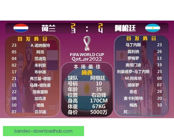 权威世界杯竞猜比分网站推荐与实时赛果数据分析攻略全指南平台优选