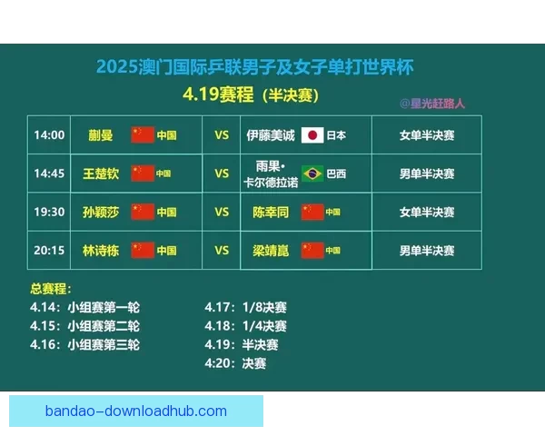 世界杯竞猜预测：分析各队实力走向及赛程走势助力精准预测