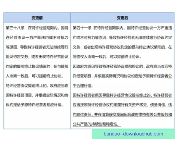 65场规则优化方案提出四大修改建议更合理吗