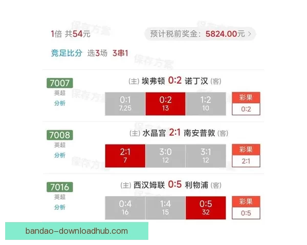 世界杯足球竞猜全攻略 提升你的预测准确度与投注技巧